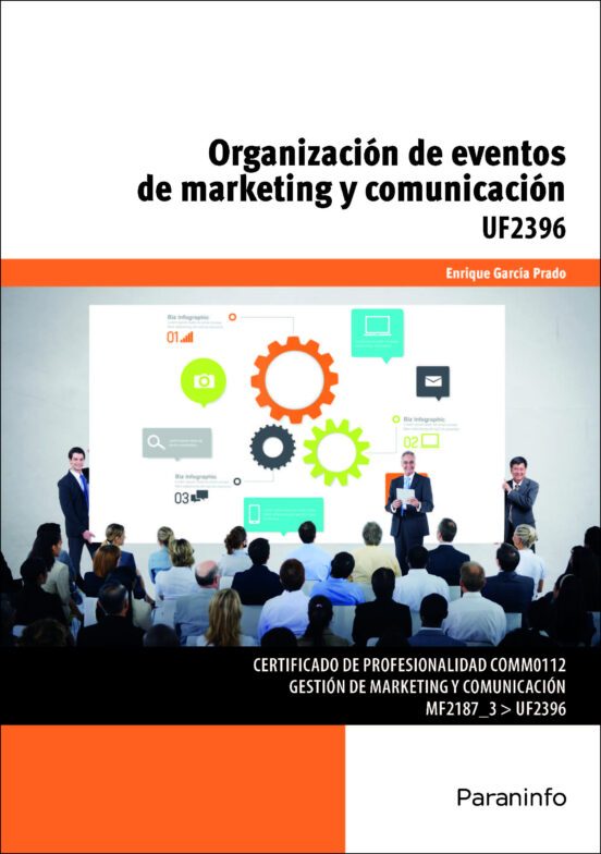 UF2396 - Organización y eventos de marketing y comunicación